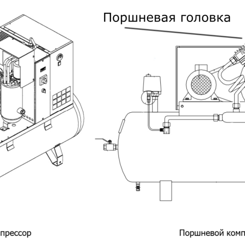 Винтовой или поршневой компрессор: что лучше?